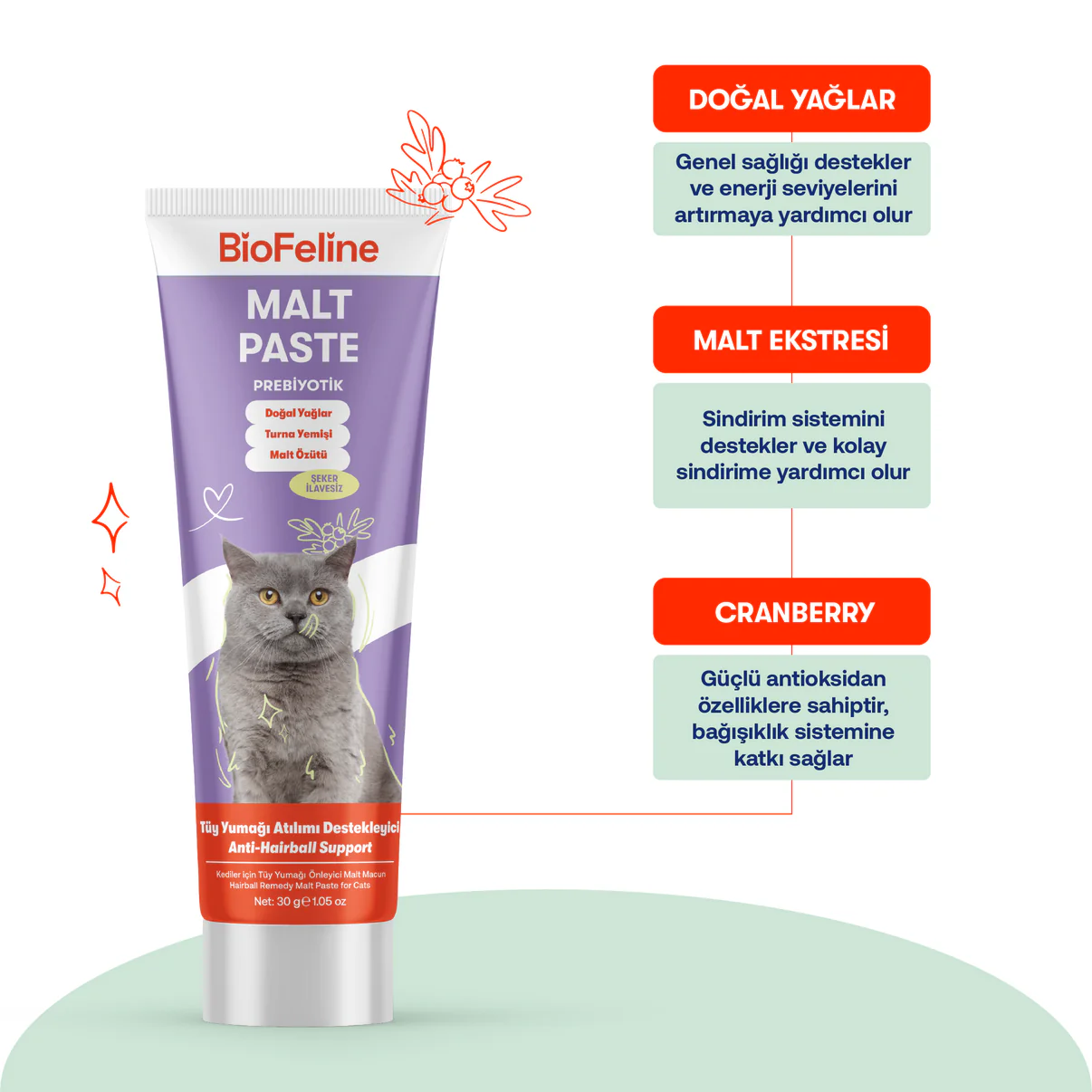BİOFELİNE MALT PASTE- Tüy Yumağı Önleyici Kedi Maltı – Doğal Sindirim Destekli Macun (30g)- 2039