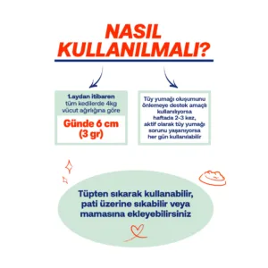 "Kedi maltı günlük kullanım dozajı ve uygulama şekilleri görsel anlatımı."